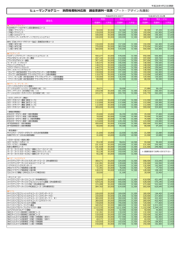 平成26年4月以降 受講料一覧