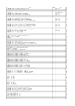 作品名 放送年月日 制作局 時間 1 世界名作劇場 家なき子レミ(1)悲しい