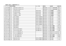 【あまんきみこ（低学年向け）】