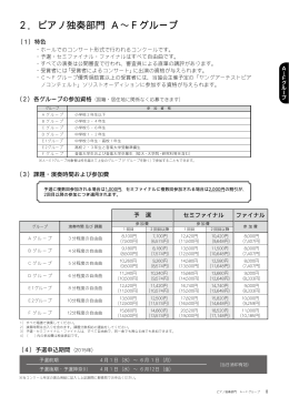 2．ピアノ独奏部門 A&sim;Fグループ