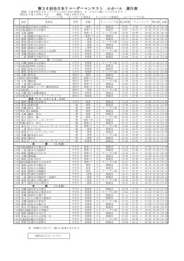 第36回全日本リコーダーコンテスト 小ホール 進行表