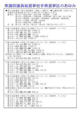 衆議院議員総選挙岩手県選挙区のあゆみ