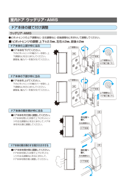 室内ドア ウッデリア・AMiS