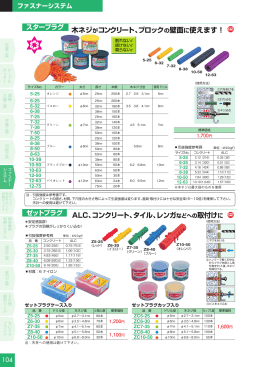 木ネジがコンクリート、ブロック の壁面に使えます！ ALC、コンクリート