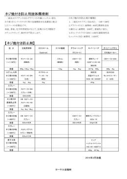 ネジ焼付き防止剤