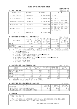 平成25年産米・民間流通麦共同計算の概要