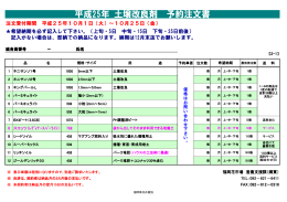 平成25年 土壌改良剤 予約注文書