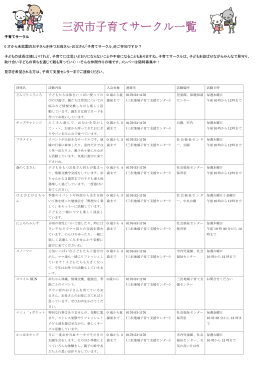 子育てサークル 0 才から未就園のお子さんを持つお母さん