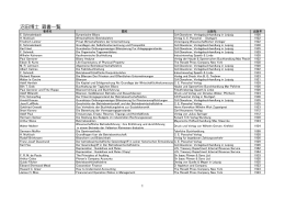 沼田博士蔵書リスト