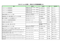 【ジョサイア・コンドル】蔵書リスト （PDFファイル）