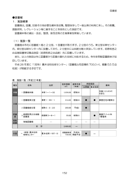 図書館 152