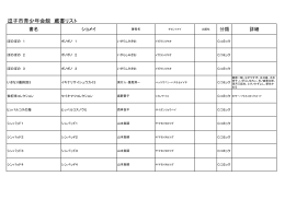 逗子市青尐年会館 蔵書リスト