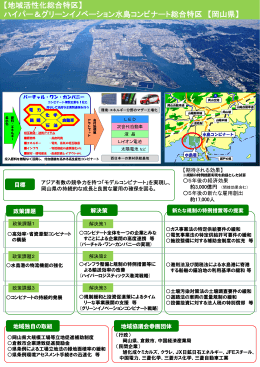 ハイパー＆グリーンイノベーション水島コンビナート総合特区