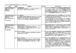 いただいたご意見と本市の考え方について（延べ9件） 連番 意見