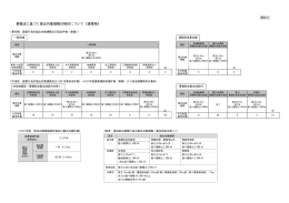 資料5（PDF：19KB）