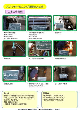 A.アンダーピニング鋼管圧入工法 工事の作業例