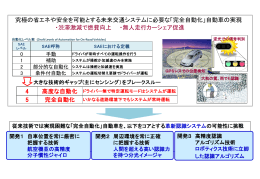 究極の省エネや安全を可能とする未来交通システムに必要な「完全