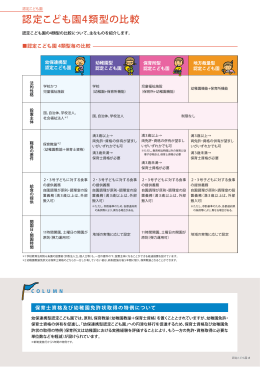 認定こども園 （PDF形式：332KB）