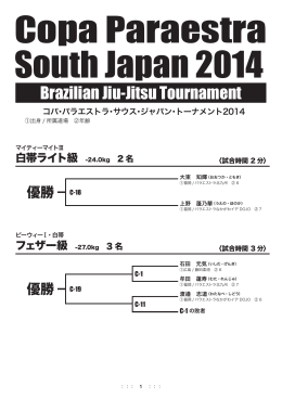 Copa Paraestra South Japan 2014