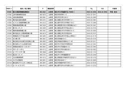 県北自動車整備協業組合