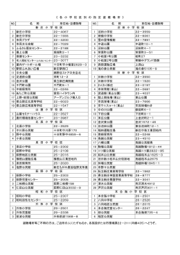 新庄市 避難施設一覧表 （PDF 123KB）A4サイズ