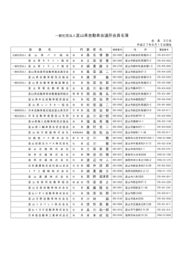 一般社団法人富山県自動車会議所会員名簿