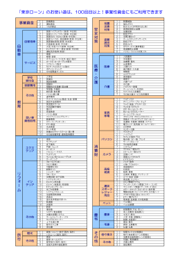 詳細はこちら - 東京信用金庫