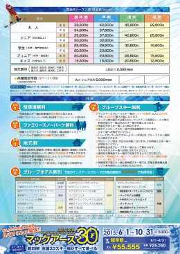 マックアース - 箱館山スキー場