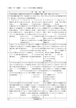（資料）5年 国語科 「わらぐつの中の神様」指導計画