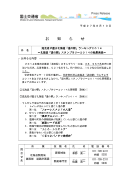 お 知 ら せ - 北海道開発局