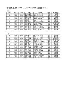 第1回石垣島ビーチ＆トレイルラン2014 完走者リスト