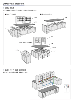 実験台の構成と配管・配線