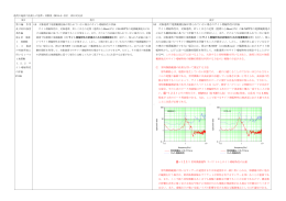 港湾の施設の技術上の基準・同解説（H19.4）改訂 新旧