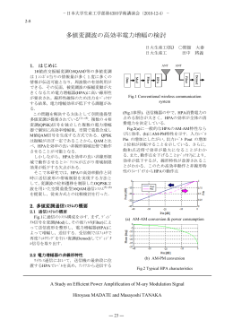 多値変調波の高効率電力増幅の検討