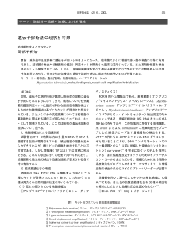 遺伝子診断法の現状と将来