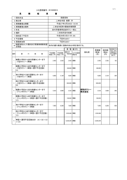 昭和タクシー株式会社 [PDFファイル／91KB]