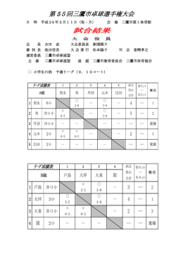 小学生 - 三鷹市卓球連盟