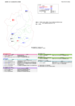 滋賀県における地域活性化の実績