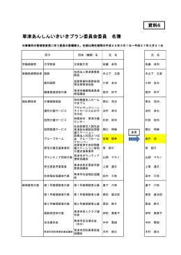 資料6 - 草津市