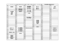2015年度年間行事予定