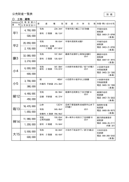 平1 平2 鎌3 小4 小5 綾12 箱13 神14 大15