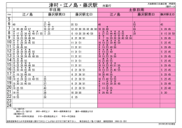 津村・江ノ島・藤沢駅 方面行
