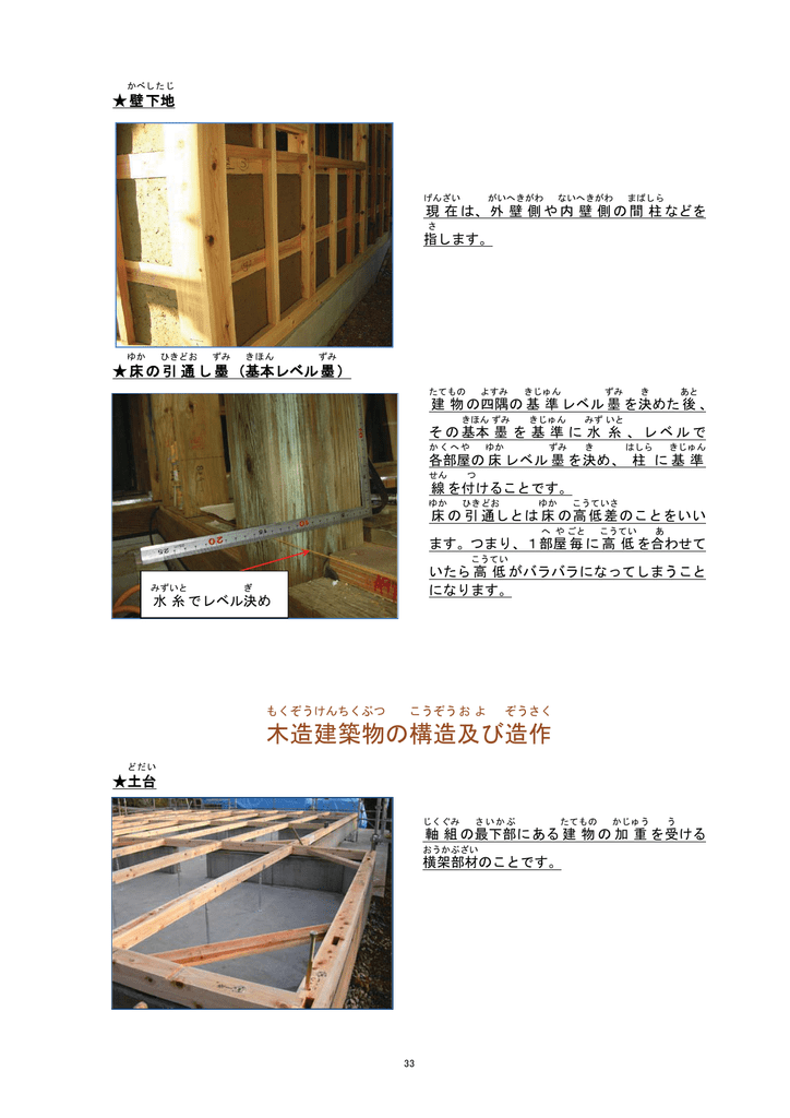 大工工事作業実習支援マニュアル 5