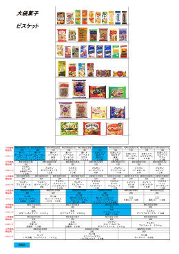大袋菓子 ビスケット