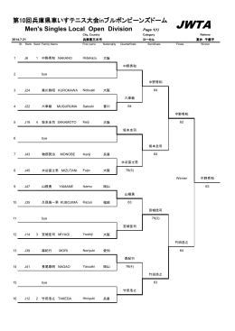 Men`s Singles Local Open Division 第10回兵庫県車いすテニス大会in