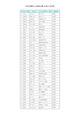 (公社)柏崎法人会役員名簿（平成25・26年度）