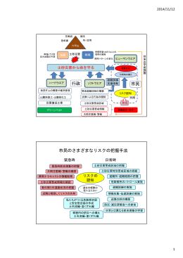 沖村会長提供資料_概念図（PDF形式：113KB）