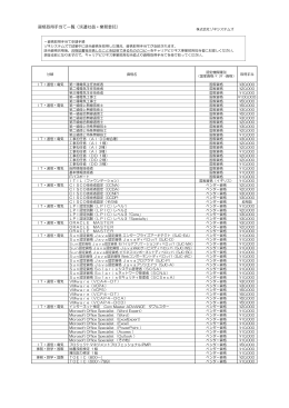 資格取得手当て一覧（派遣社員・業務委託）