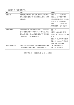 児童手当・児童扶養手当