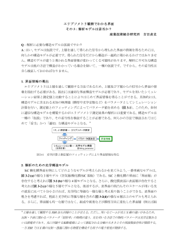 エリプソメトリ観察でわかる界面 その 3：解析モデルは妥当か？ 産業技術